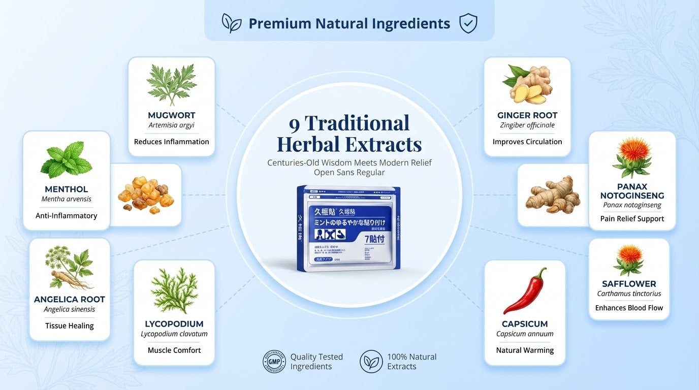 SwiftAlfa™ ZenPatch