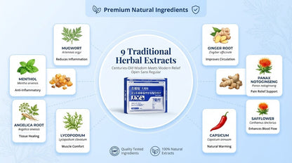 SwiftAlfa™ ZenPatch