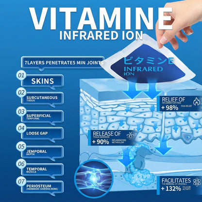 SwiftAlfa™ ZenPatch