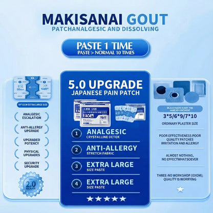 SwiftAlfa™ ZenPatch