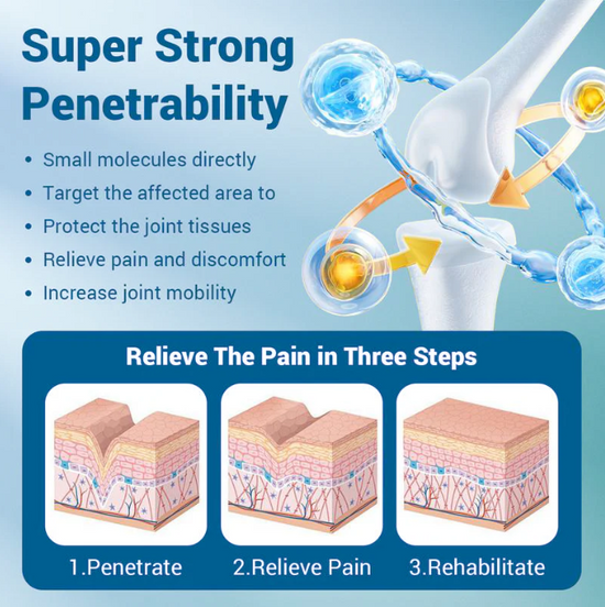 SwiftAlfa™ ZenPatch